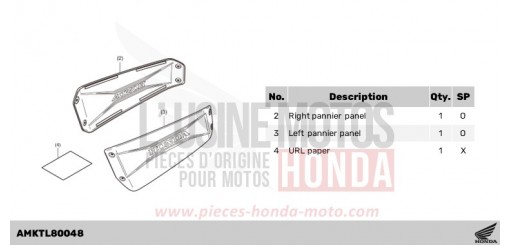 KIT,PANEL R/L PANNIER(AL) NT1100AS de 2025